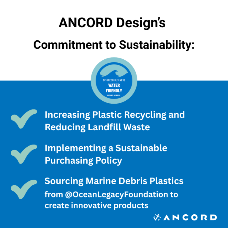 Ancord (Pg.2)